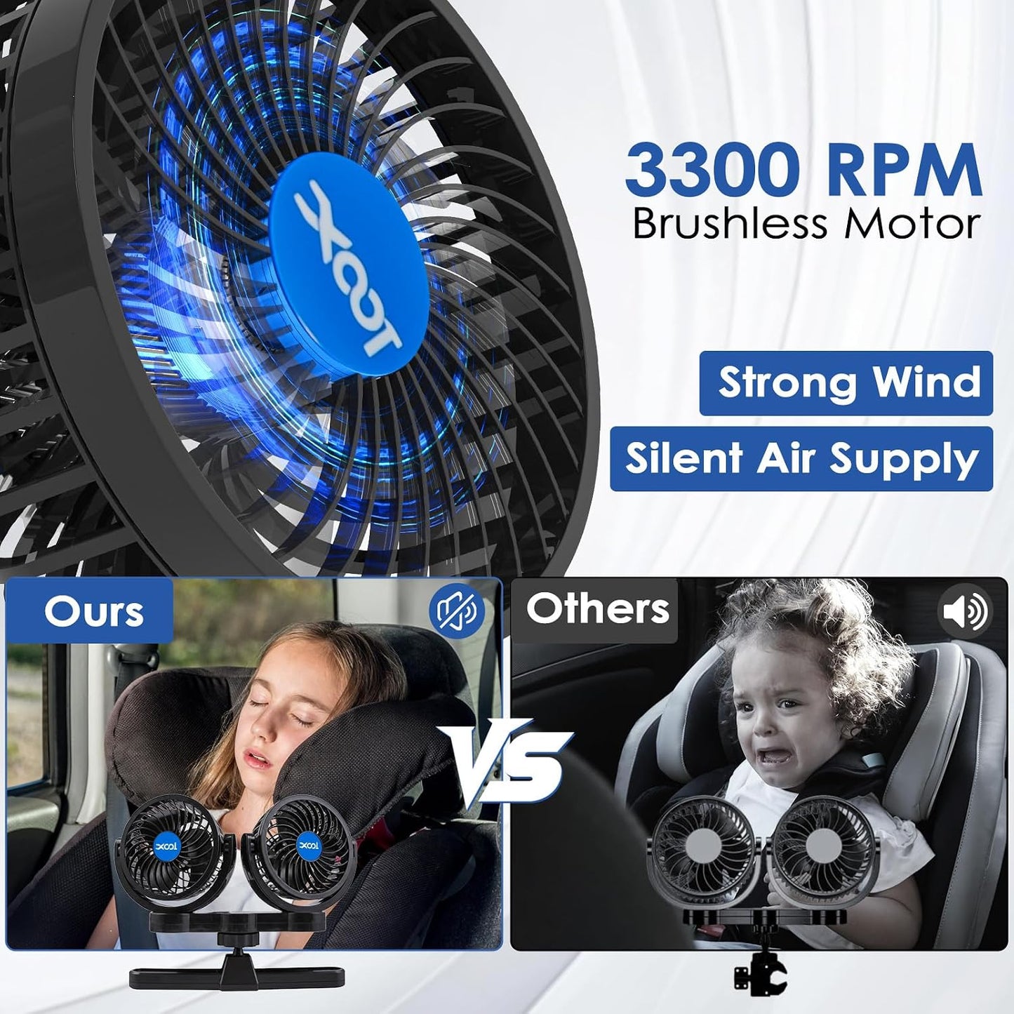 XOOL Electric Car Fans for Rear Seat Passenger Portable Fans Headrest 360 Degree Rotatable Backseat Car Fan 12V Cooling Air Fan with Stepless Speed Regulation for Vehicles, SUV, RV