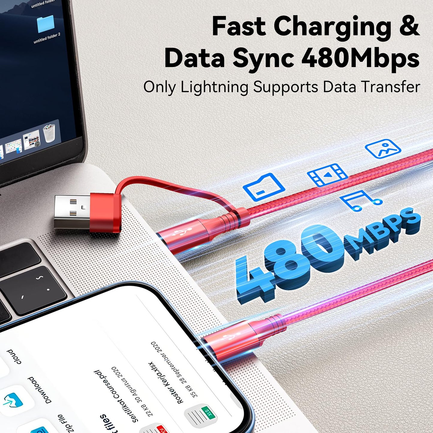 6 in 1 Multi Charging Cable 4A, USBA/C Charging Cords for Multiple Devices | USB A/C Ports Phone Charger Cord, Universal Travel Charger for iPhone17-12/Androids/Pad, Car, Camping and More, 2Pack 6FT