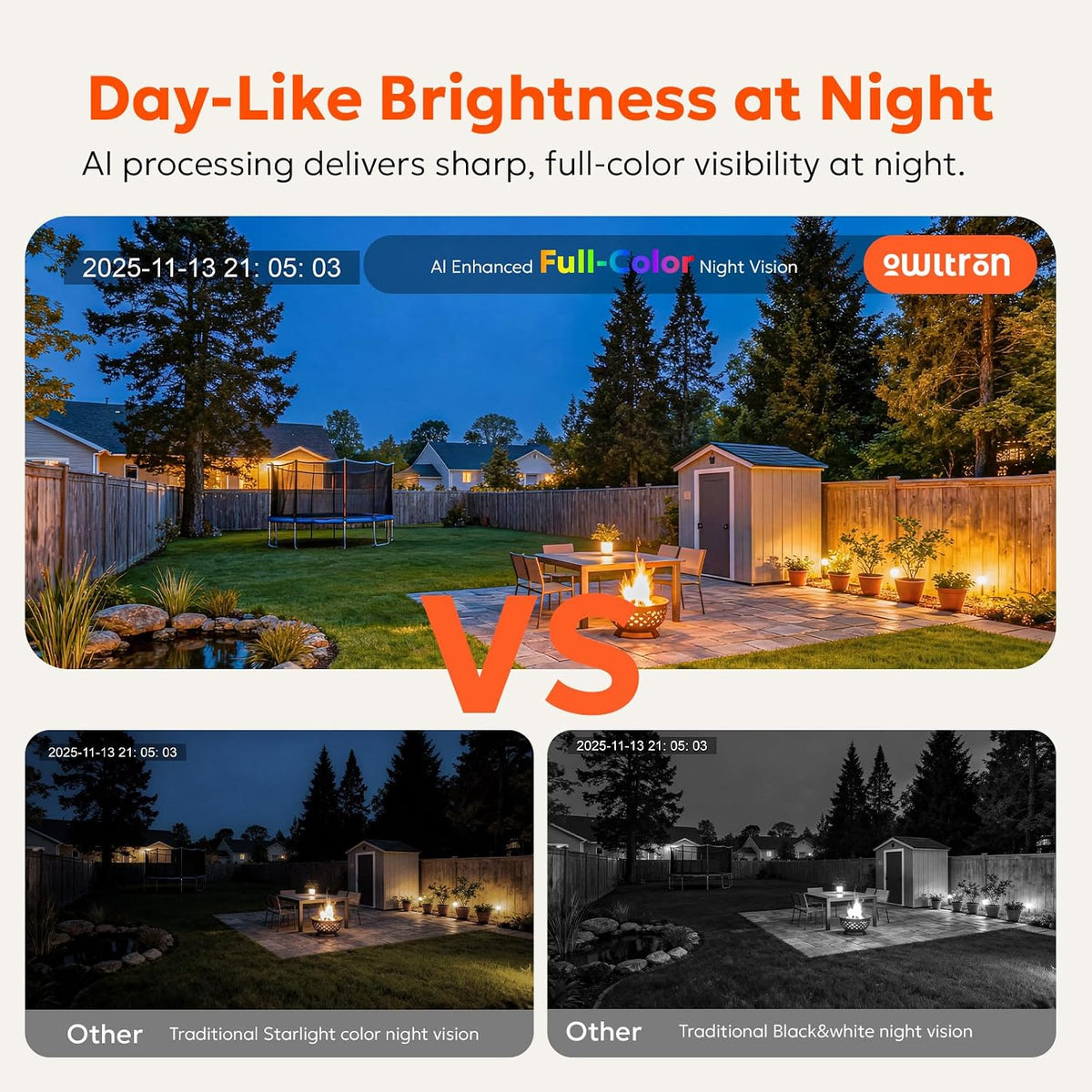 owltron Window Camera 3MP, 5G & 2.4GHz WiFi Indoor Cameras for Home Security with Al Color Night Vision, Human/Motion Detection, Anti-Glare, 24/7 Recording, Real-Time Alerts, Easy & Quick Install