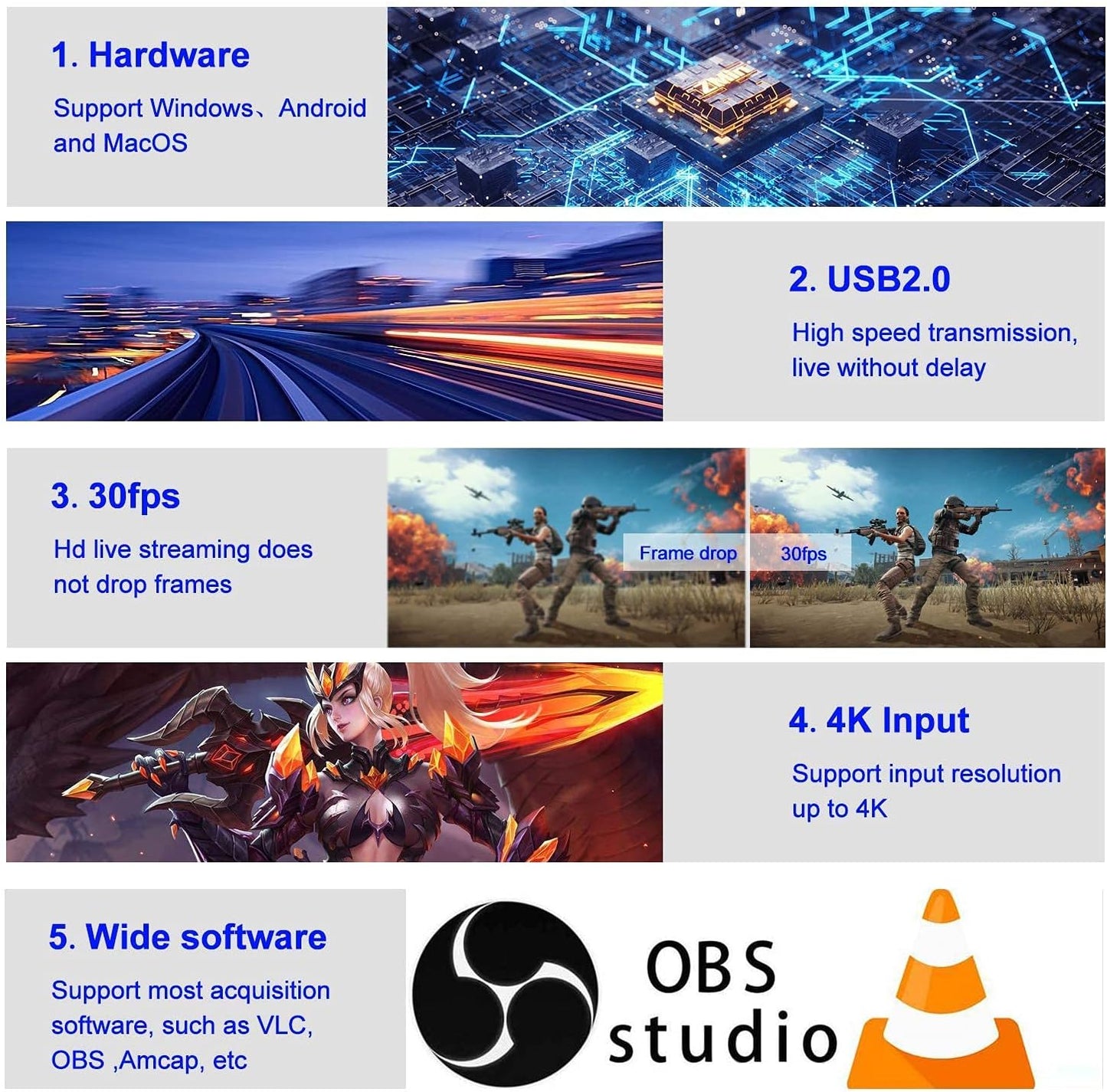 Audio Video Capture Cards Cam Link Card HDMI to USB 2.0 Full HD Record via DSLR Camcorder Action Cam for Acquisition Live Streaming Gaming Teaching Conference（Support VLC/OBS/Amcap）