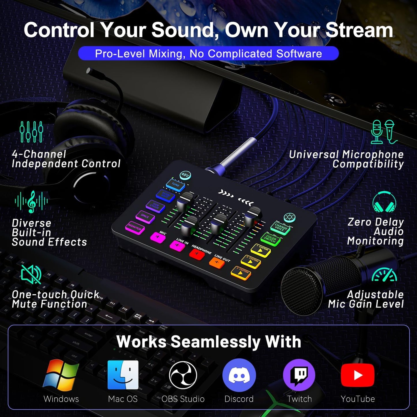 4K Video Capture Card with Audio Mixer, 1080P 60fps Streaming, 4K Zero-Latency Loop Out, XLR/48V Phantom Power, Voice Changer, RGB, 4 Faders, Plug & Play for Gaming/Podcast/Recording