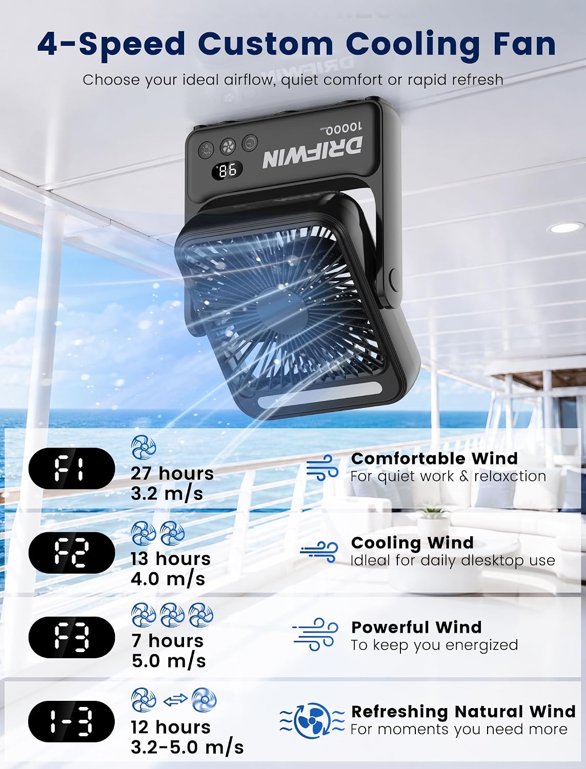 Magnetic Cruise Approved Fan with Night Light, 10000mAh Ultra-Slim Travel Fan, 4-Speed, Hook Design, Portable Fan for Cruise Ship Cabin, Bedroom Sleeping, Camping, Travel & Cruise Essentials 2026