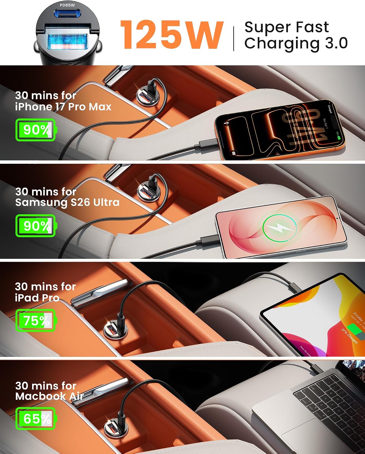 【Upgraded】 2-Pack 125W Fast Car Charger, Mini Flush Fit USB C Car Adapter | Dual Port [65W PD & 60W QC] Cigarette Lighter USB Charger, Pull Ring Car Accessories for iPhone 17 Pro Max, Samsung, MacBook