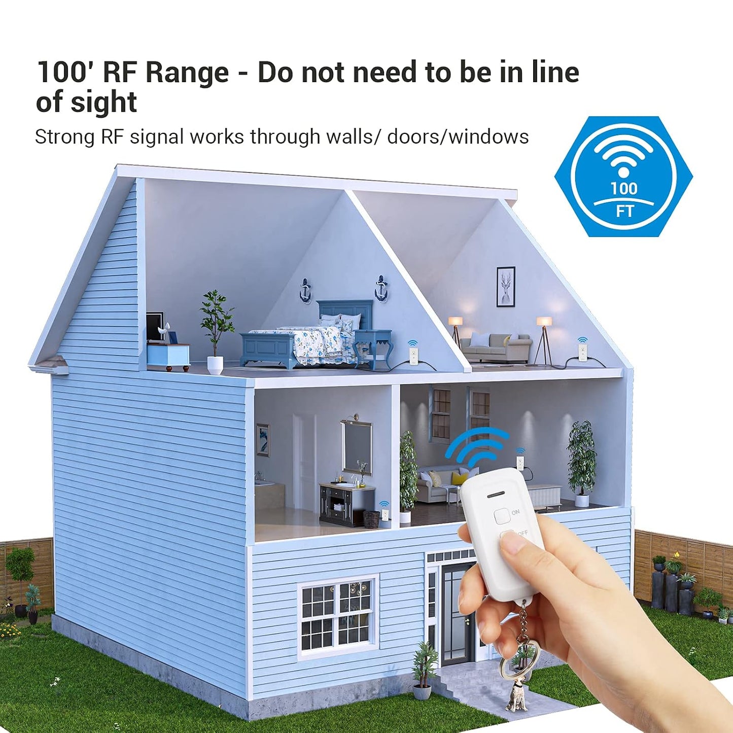 DEWENWILS 2 Side Outlets Remote Control Outlet with 2 Remotes, No Interference Wireless Remote Outlet Light Switch with 2 Outlets, 15A/1875W, 100ft RF Range, Programmable