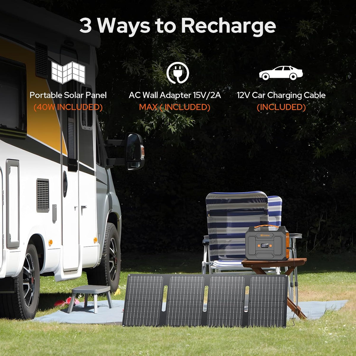 Portable Power Station with 40W Solar Panel, 100W Solar Powered Generator | Portable AC Outlet Camping Solar Power Bank 146Wh DC Battery Pack for Smart Device RV Outdoor Power Outage with Solar Charger