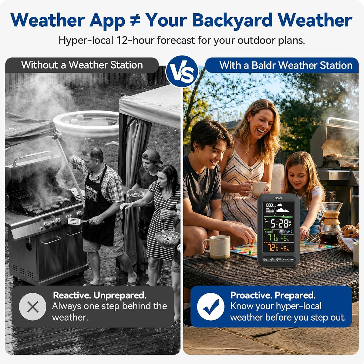 BALDR Wireless Indoor Outdoor Thermometer Weather Station Remote Sensor