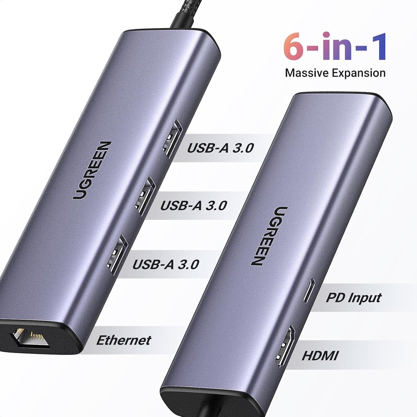 UGREEN Revodok 6 in 1 USB C Hub Gigabit Ethernet Adapter with 4K HDMI | 100W PD Charging,USB A Data Ports Compatible with MacBook Neo/Pro/Air M1, M2, M3, M4,M5,iPad, iPhone 17/16, Steam Deck