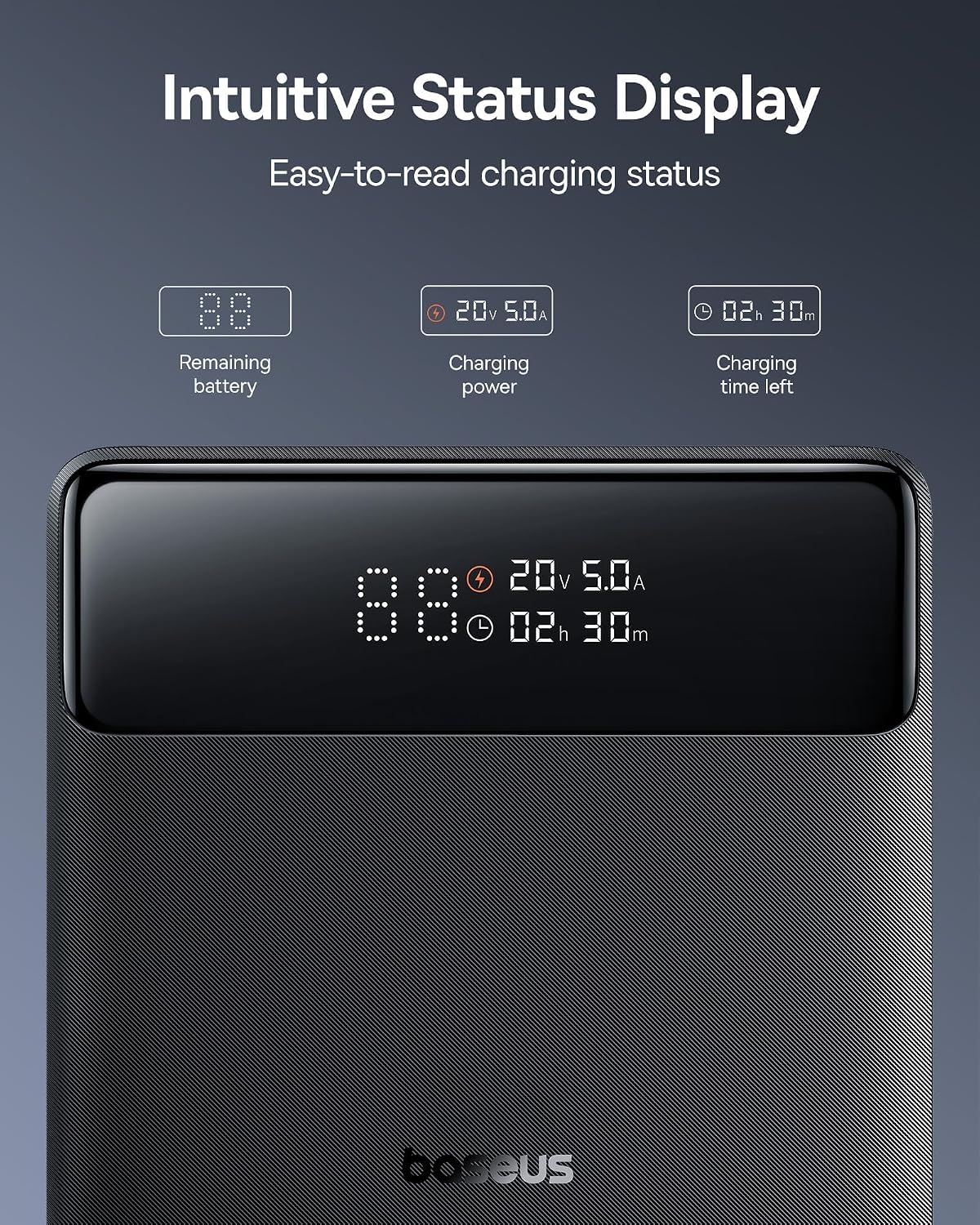 Baseus Laptop Portable Charger 100W 20000mAh, Blade Travel Power Bank Fast Charging 2 USB-C & 2 USB-A Port, Steam Deck Battery Pack for MacBook iPad iPhone 17/16/15/14/13 Samsung S24 etc.