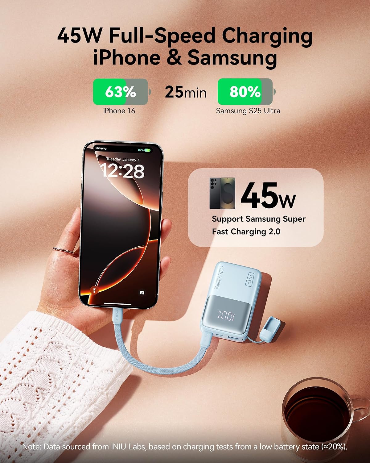 INIU Portable Charger, Ultra Mini 10000mAh 45W Fast Charging Power Bank | Flight-Safe, USB-C Cable, Travel Essential, 45W Battery Phone Pack for iPhone 17 16 Samsung S26 Google iPad etc, Light White