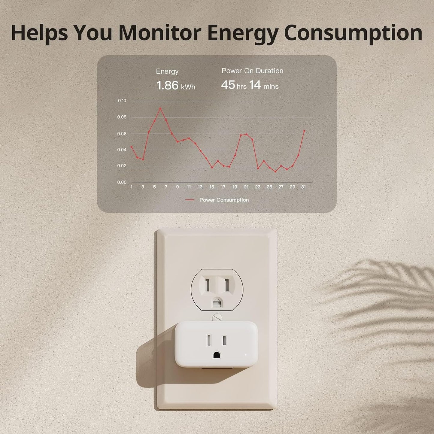 SwitchBot Smart Plug Mini, 15A Energy Monitoring, WiFi & Bluetooth Outlet, Compatible with Alexa, Google Assistant, Home Assistant, App Control, Timer Function, No Hub Required, Compact Design