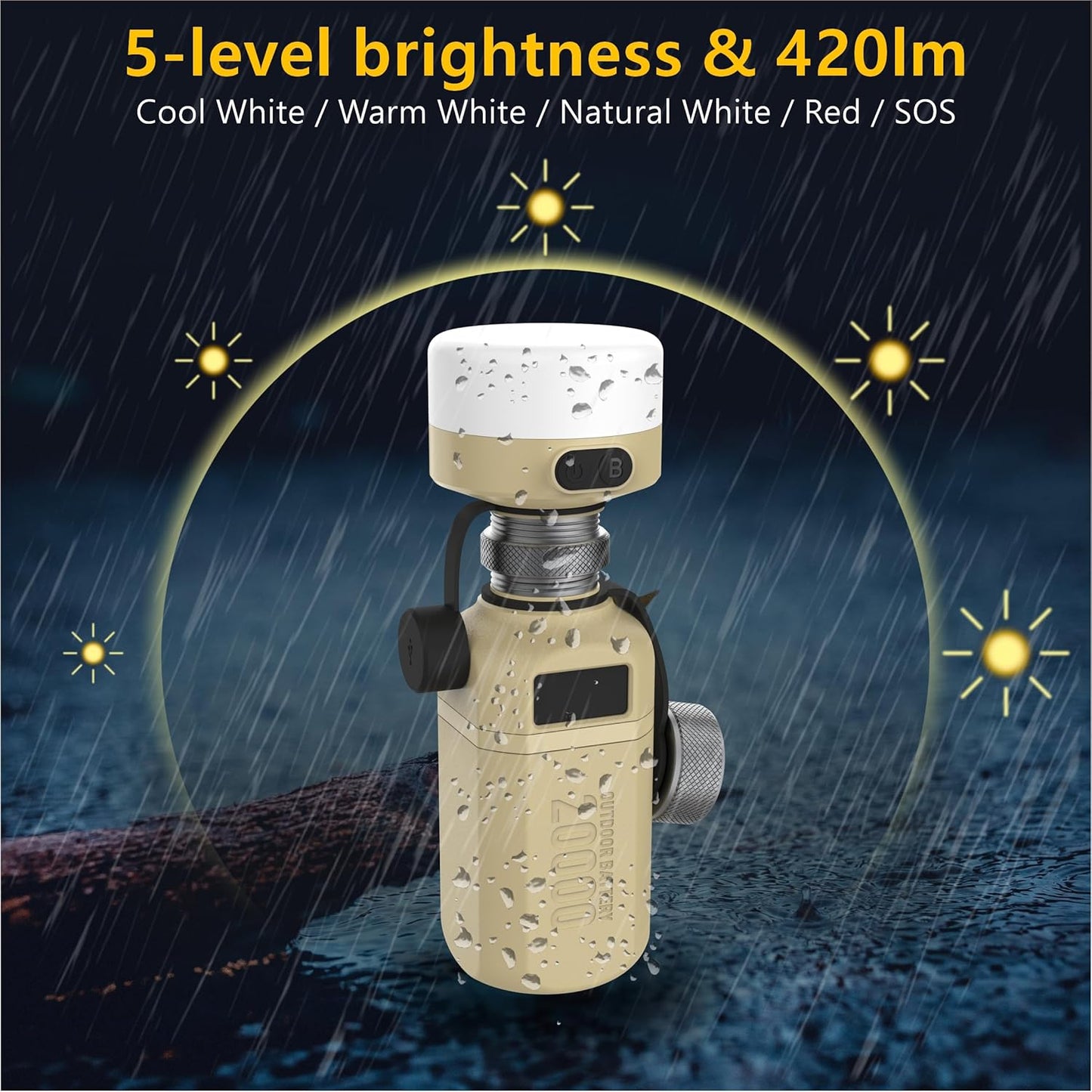 20,000mAh Rugged Power Bank with Fast Charge USB-C PD, IP68 Waterproof Shockproof, Includes 420lm Bright Camping Lantern, Tactical Outdoor Charger for Hiking Camping Survival Emergency