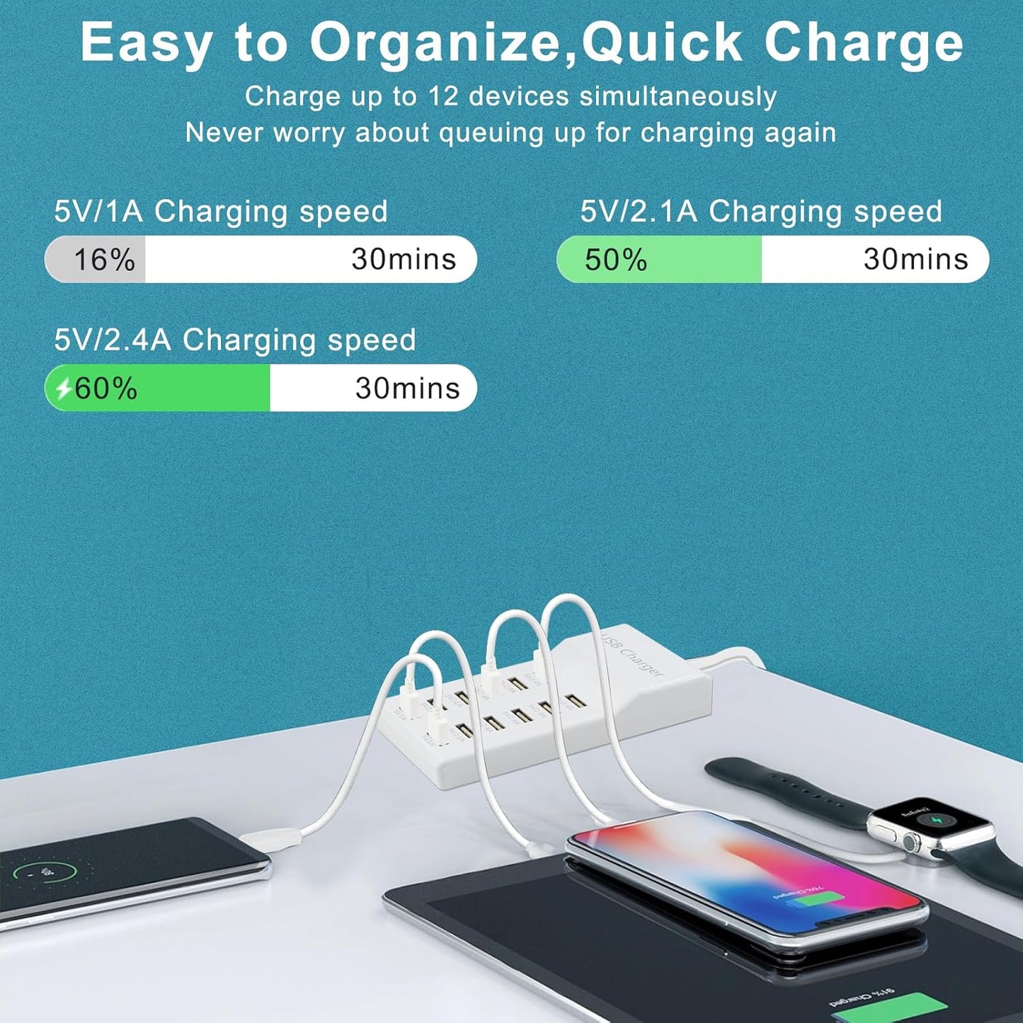 USB Charging Station 12 Port Multiport hub Fast Charging Power Strip | Compatible with Cell Phones Tablets Laptops for Multiple Devices for iPhone, Galaxy, Pixel, Tablet, Camera （12 USB Ports）