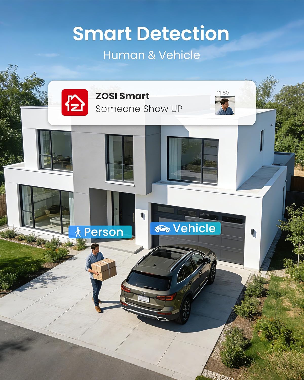 ZOSI 3K Lite Security Camera System with AI Human Vehicle Detection,H.265+ 8CH HD TVI Video DVR Recorder with 4X HD 1920TVL 1080P Indoor Outdoor Weatherproof CCTV Cameras,Remote Access,1TB Hard Drive