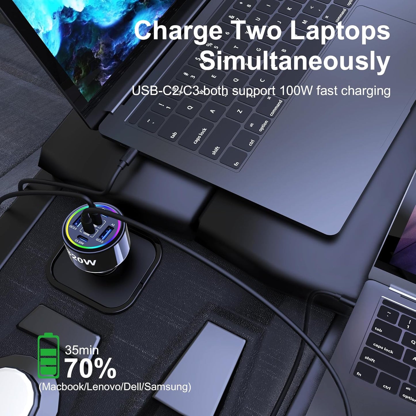 320W USB C Car Charger, 6 Ports Type C Car Charger | PD3.0/QC4.0/PPS Super Fast Charging for iPhone 17/16/15 Series, Galaxy S25/S24/23, iPad, MacBook Pro/Air, Laptop (Black)