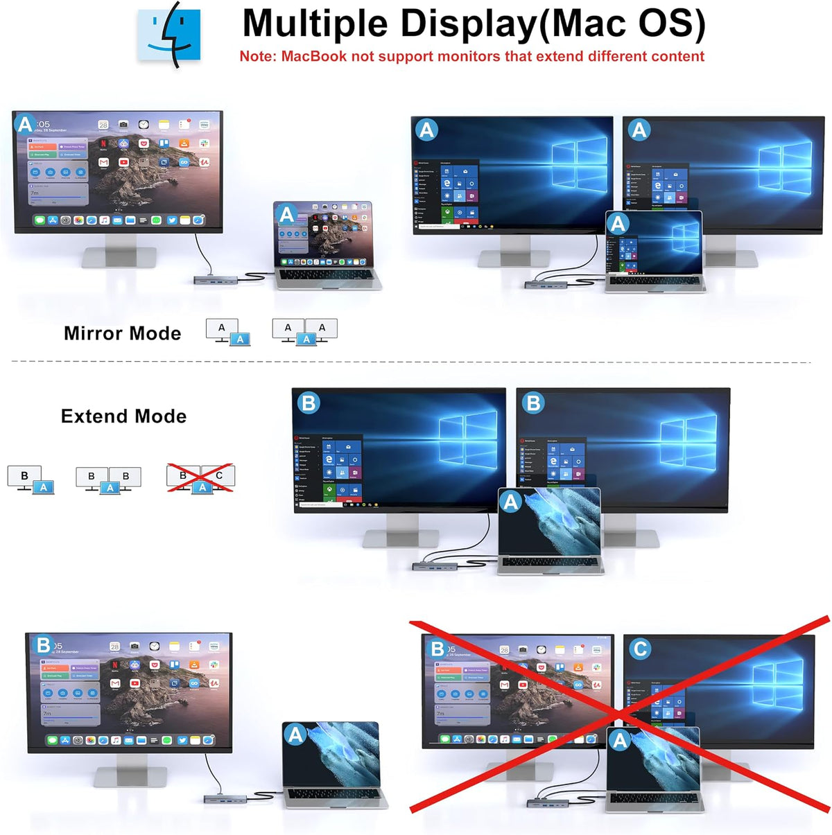 12-in-1 USB C Docking Station with Dual Monitor for Laptops/Desktop/PC