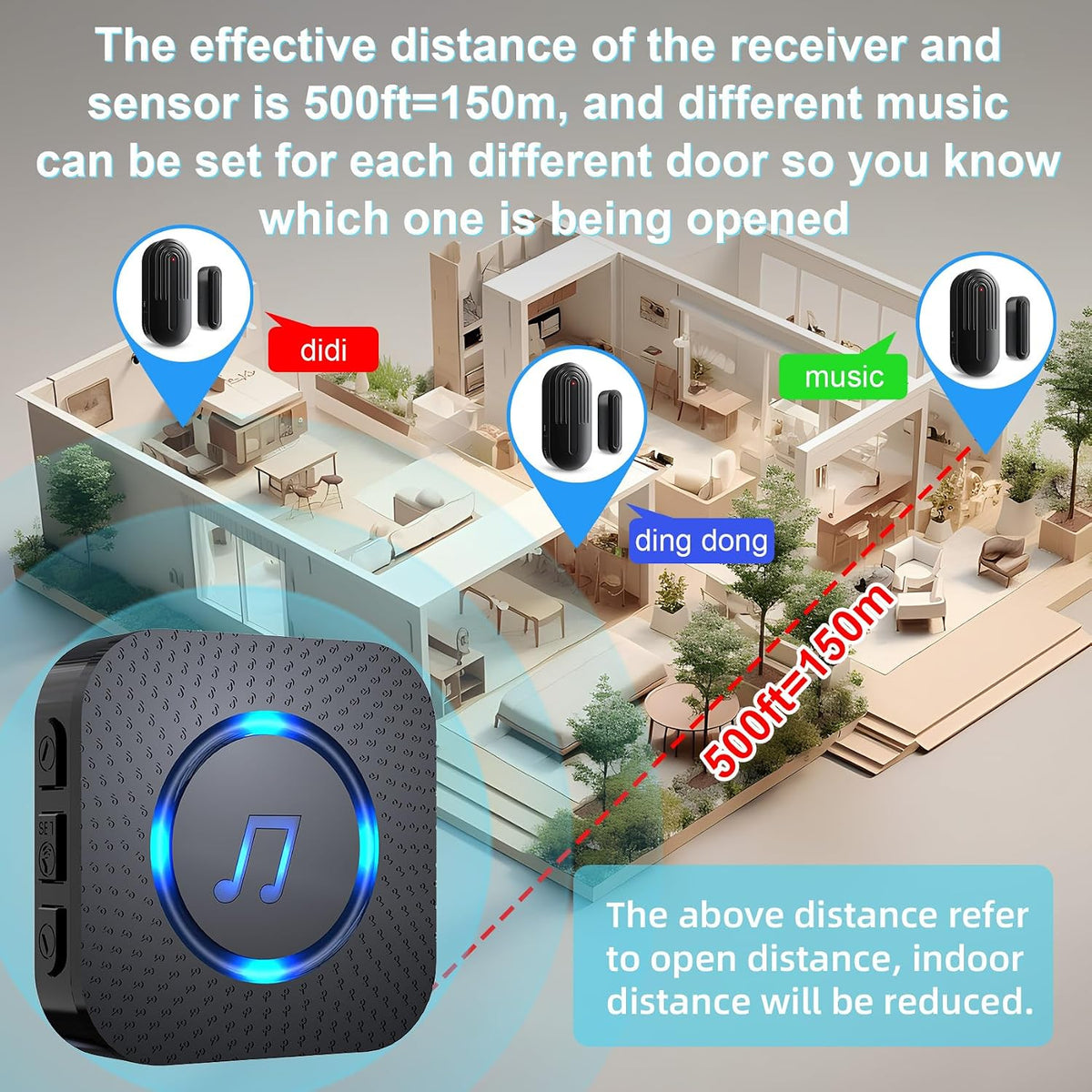 SanJie Door Chime Alarm When Open for Kids Safety, Home and Business