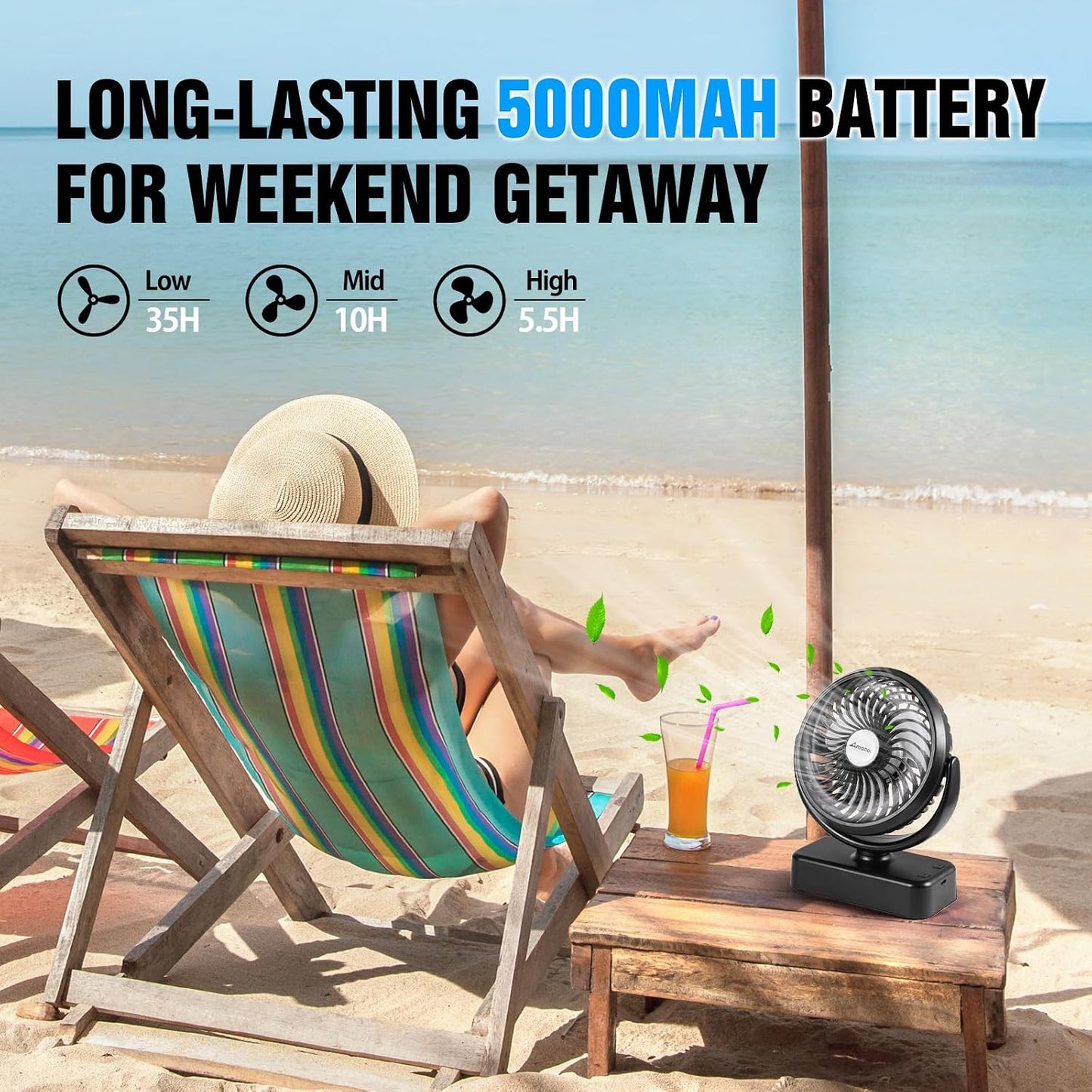AMACOOL Portable Camping Fan with LED Lantern- 40H Work Time Rechargeable | Battery Operated Fan with Hanging Hook for Tent Car RV Hurricane Emergency Outages Survival Kit Camping Essentials Gear