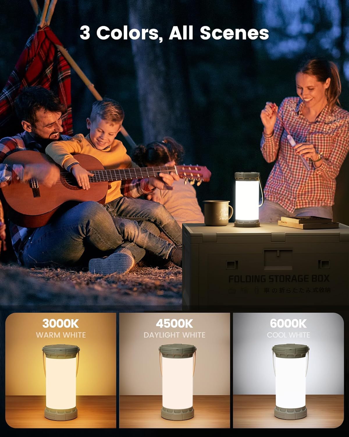 Glocusent LED Ultra Bright Camping Lantern, Camping Light with Max 1500LM | 5000mAh Portable Camping Light with 3 Colors & 5 Brightness, SOS, Rechargeable Lantern for Power Outages Hiking Emergency