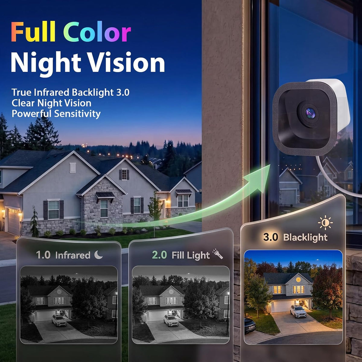 No Drill 2K Window Security Camera, Starlight Color Night Vision, Anti-Glare Anti-Reflection, 2.4GHz&5GHz WiFi Indoor Camera for Outdoor Monitoring,24/7 Recording,Local & Cloud Storage