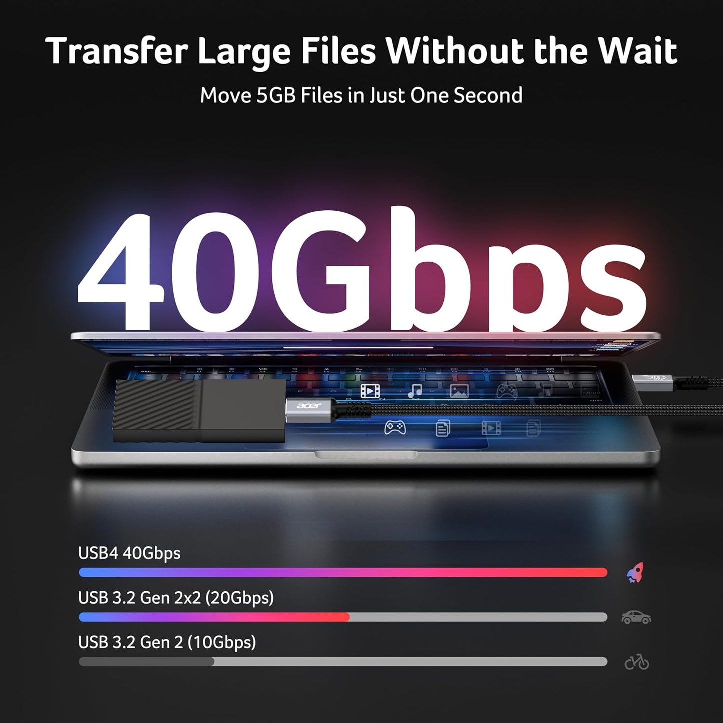 Acer USB4 Cable 40Gbps, 8K@60Hz Thunderbolt 4/3 Cable (3.3FT, 240W) | Braided USB C Cable Fast Charging, High Speed USB-C Video Cord Compatible with MacBook, SSD, Docking, iPhone 16 and More
