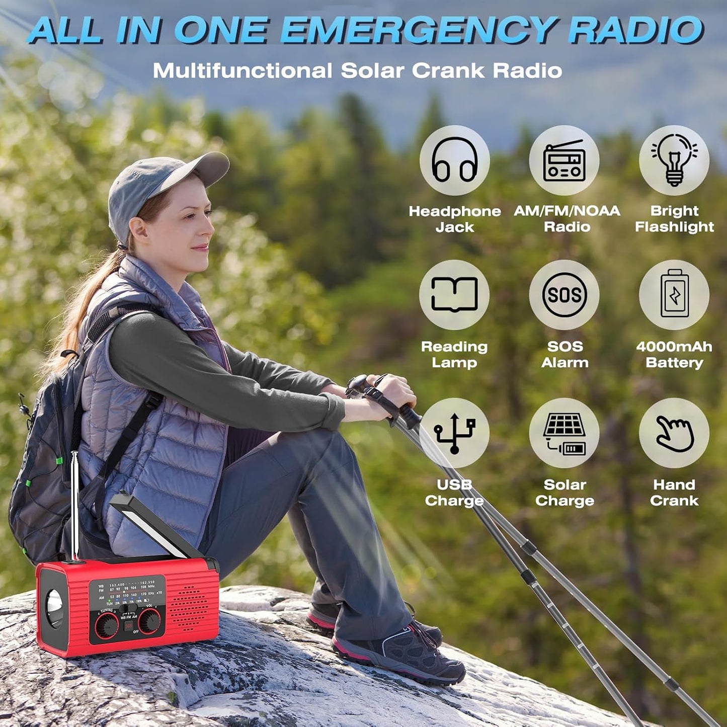 NITIGO Emergency Weather Radio, 4000mAh NOAA Weather Radio Solar Charging | Hand Crank Radio & USB Charged, Radios Portable Am Fm with LED Flashlight, Reading Lamp, SOS Alarm for Emergency Situation