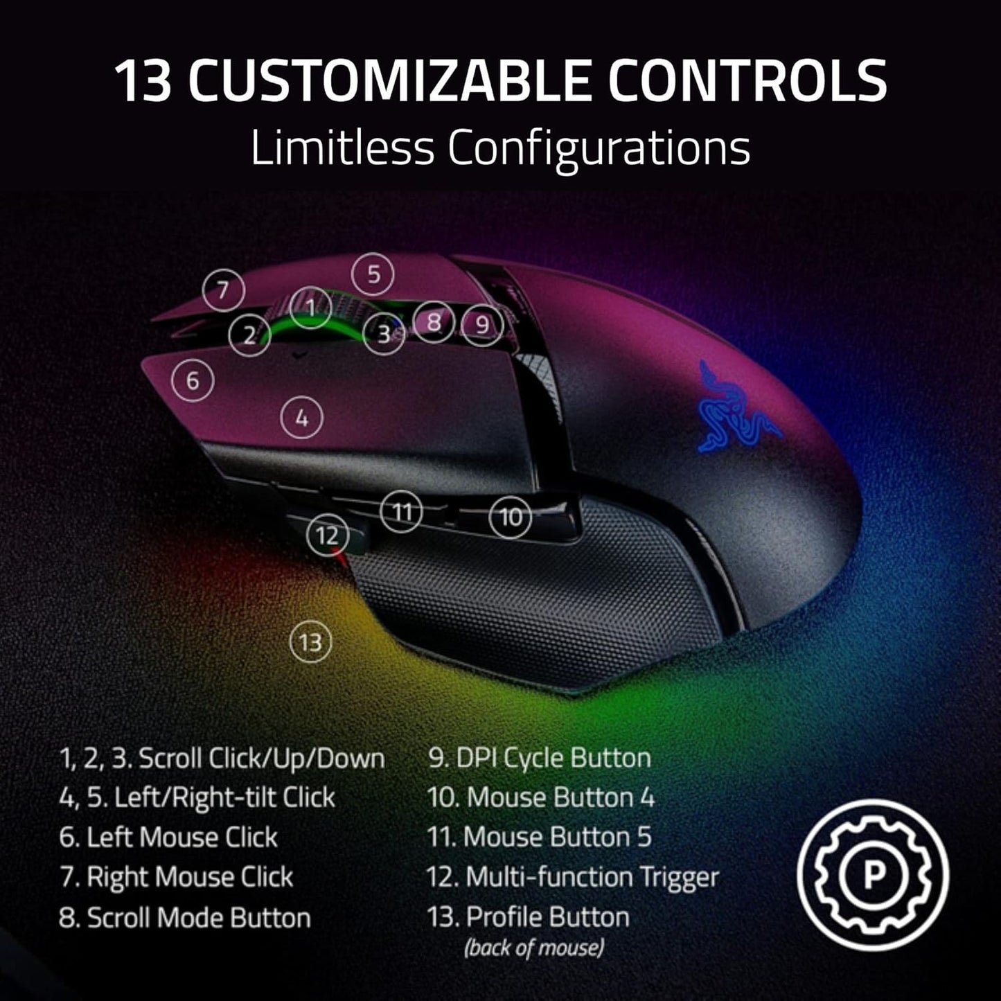 Razer Basilisk V3 Pro 35K Wireless Gaming Mouse, 140 Hr Battery, Black | 35K DPI Optical Sensor Gen 2, HyperScroll Tilt Wheel, 13 Customizable Controls, Chroma RGB, Optical Switches Gen 3