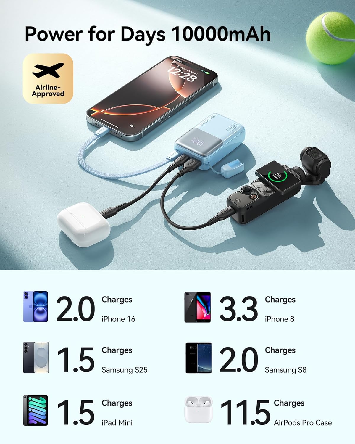 INIU Portable Charger, Ultra Mini 10000mAh 45W Fast Charging Power Bank | Flight-Safe, USB-C Cable, Travel Essential, 45W Battery Phone Pack for iPhone 17 16 Samsung S26 Google iPad etc, Light Blue
