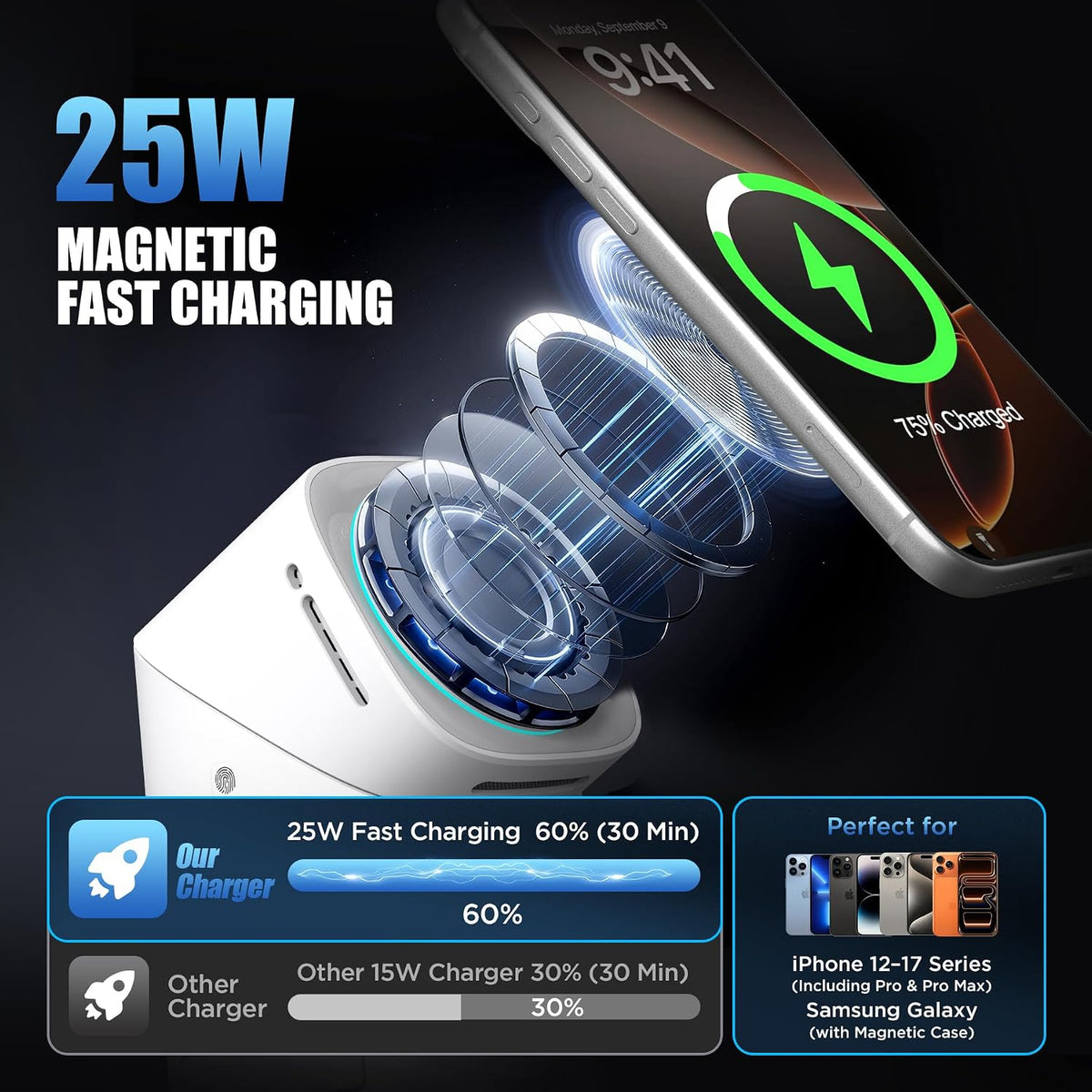 25W 3 in 1 Wireless Charging Station for Apple&Samsung, Desk Night Stand | Includes 45W Adapter, Wireless Charger for MagSafe iPhone 17/16/15/14/13/12, Galaxy S25/S24/S23/S22, AirPods & Watch