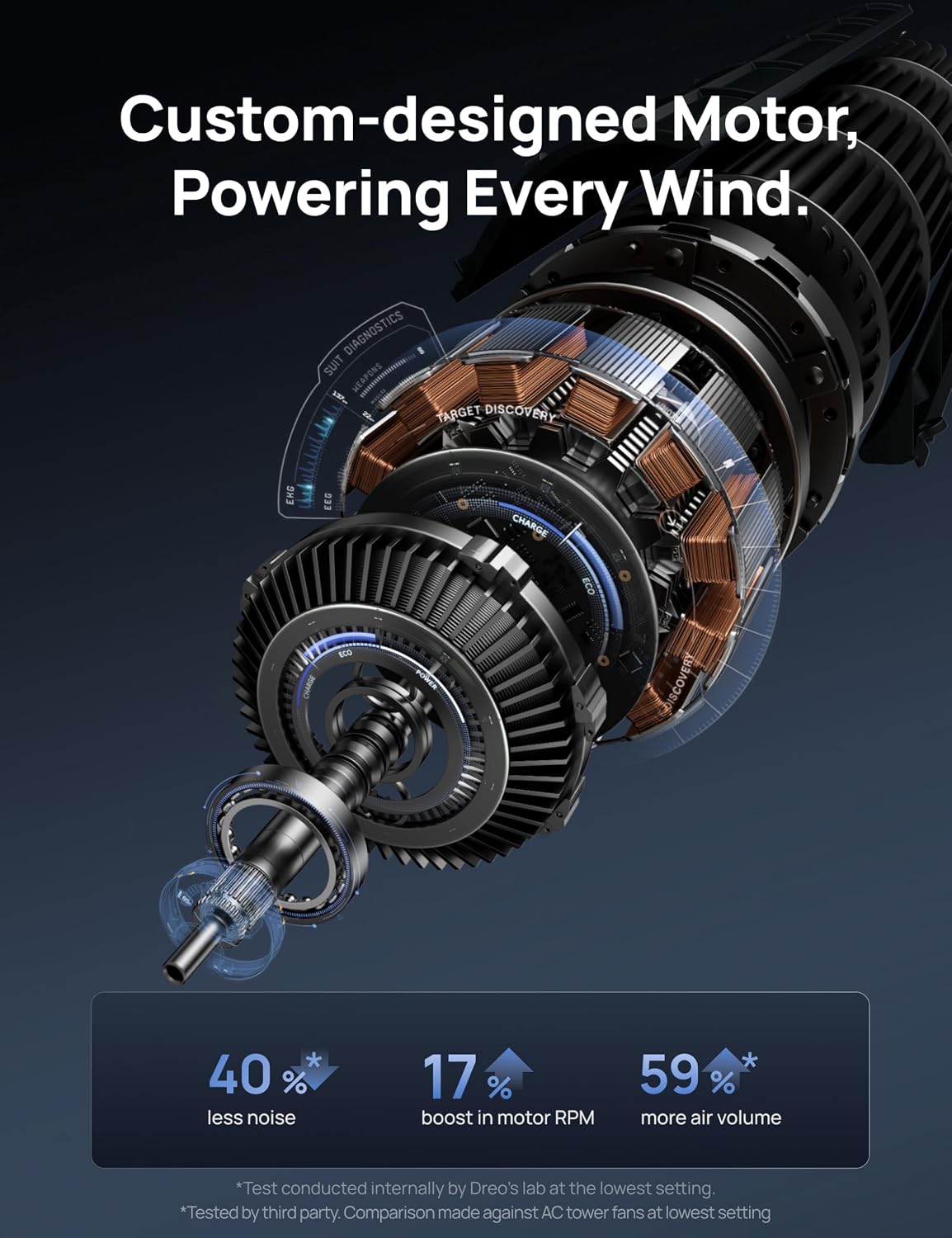 DREO Smart Tower Fan for Bedroom, Floor Standing Bladeless Oscillating Fan