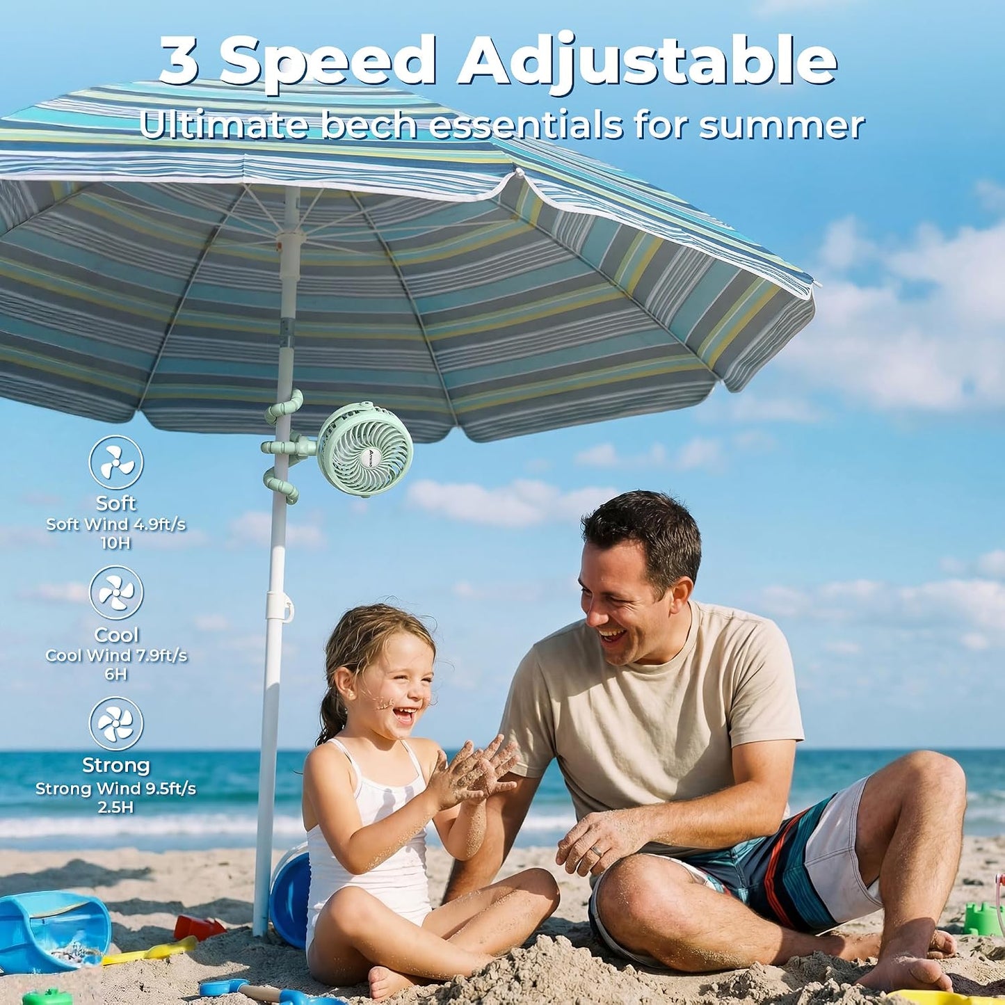 AMACOOL Battery Operated Stroller Fan, Portable Clip On Fan Rechargeable | Baby Travel Essentials for Beach Disney, Newborn Boy & Girl Gifts Registry Search, Cooling for Car Seat Wagon Crib Treadmill