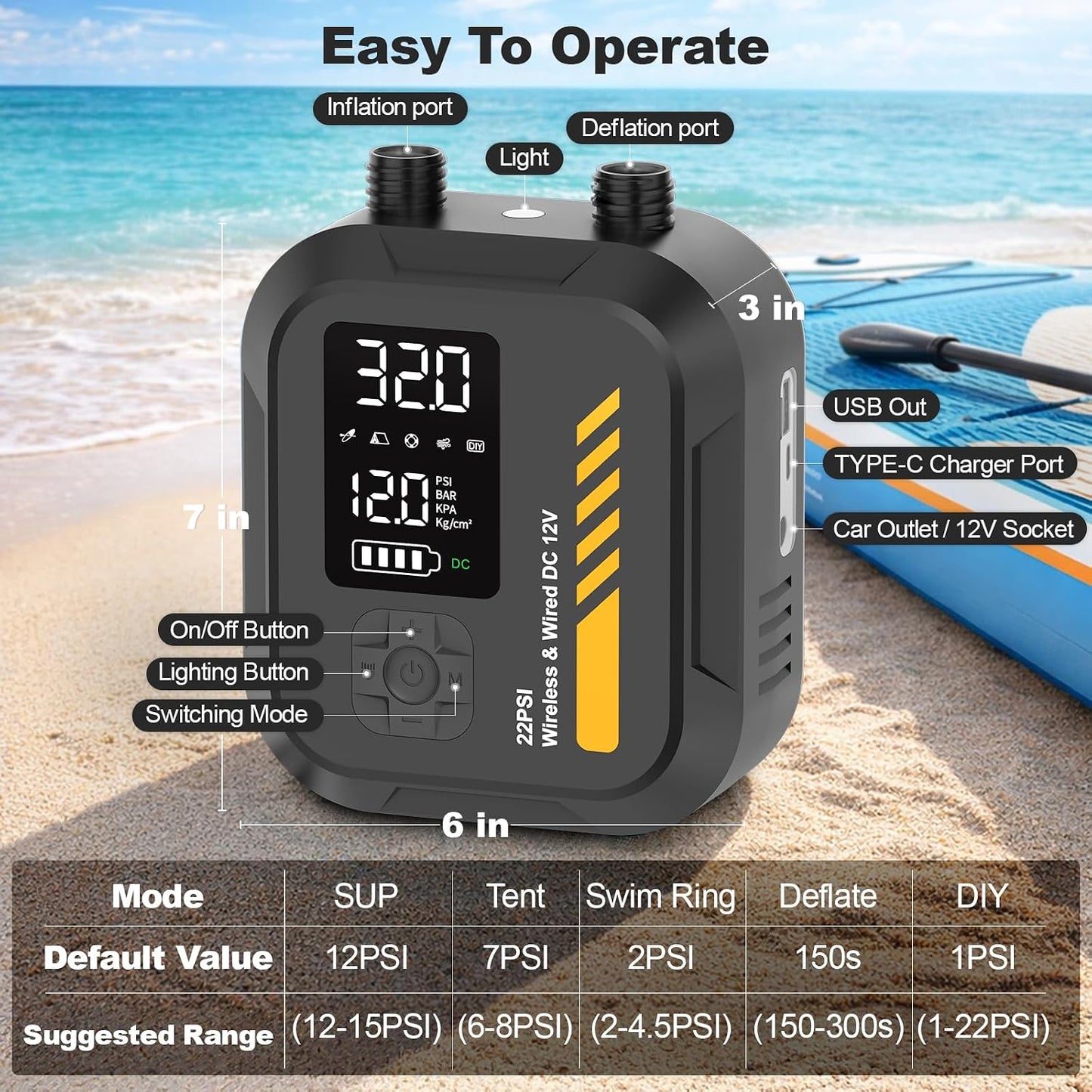 WEOLULI Paddle Board Pump Electric Portable,22 PSI SUP Air Pump,7800mAh