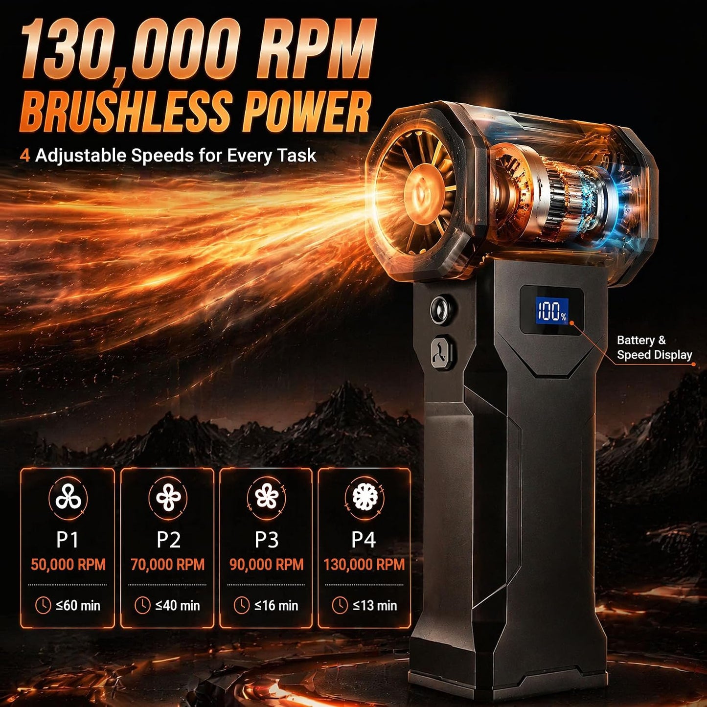 Compressed Air Duster, 130,000 RPM Electric Air Duster with Brushless Motor, 4-Speed Rechargeable Cordless Blower, Digital Display, LED Light and 5 Nozzles for Computer, Keyboard and Car