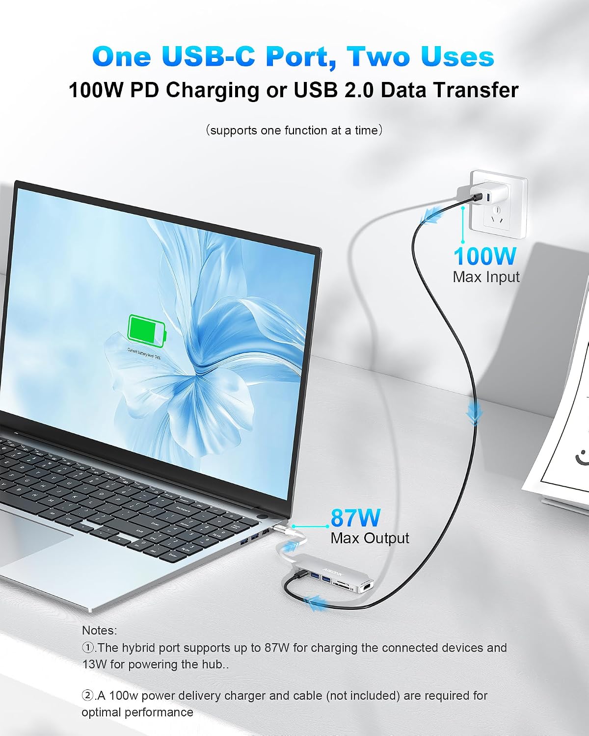 USB C Hub, 4K@60Hz C to HDTV Multiport Hub Adapter, 100W PD, 10Gb/s USB 3.2
