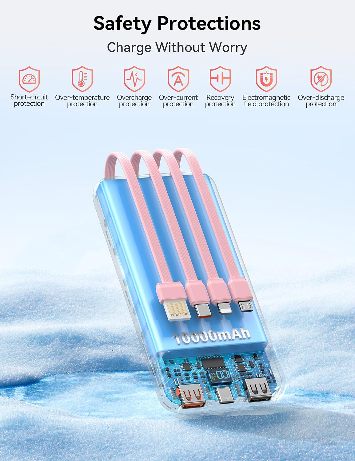 Nusyddy Portable Charger 10000mAh PD20W w/4 Built-in Cables/6 Outputs Pink | PD20W Fast Charging, LED Display, Pass Through Charging, Charge 6 Devices at once, TSA Approved, Fits iPhone, iPad, Samsung