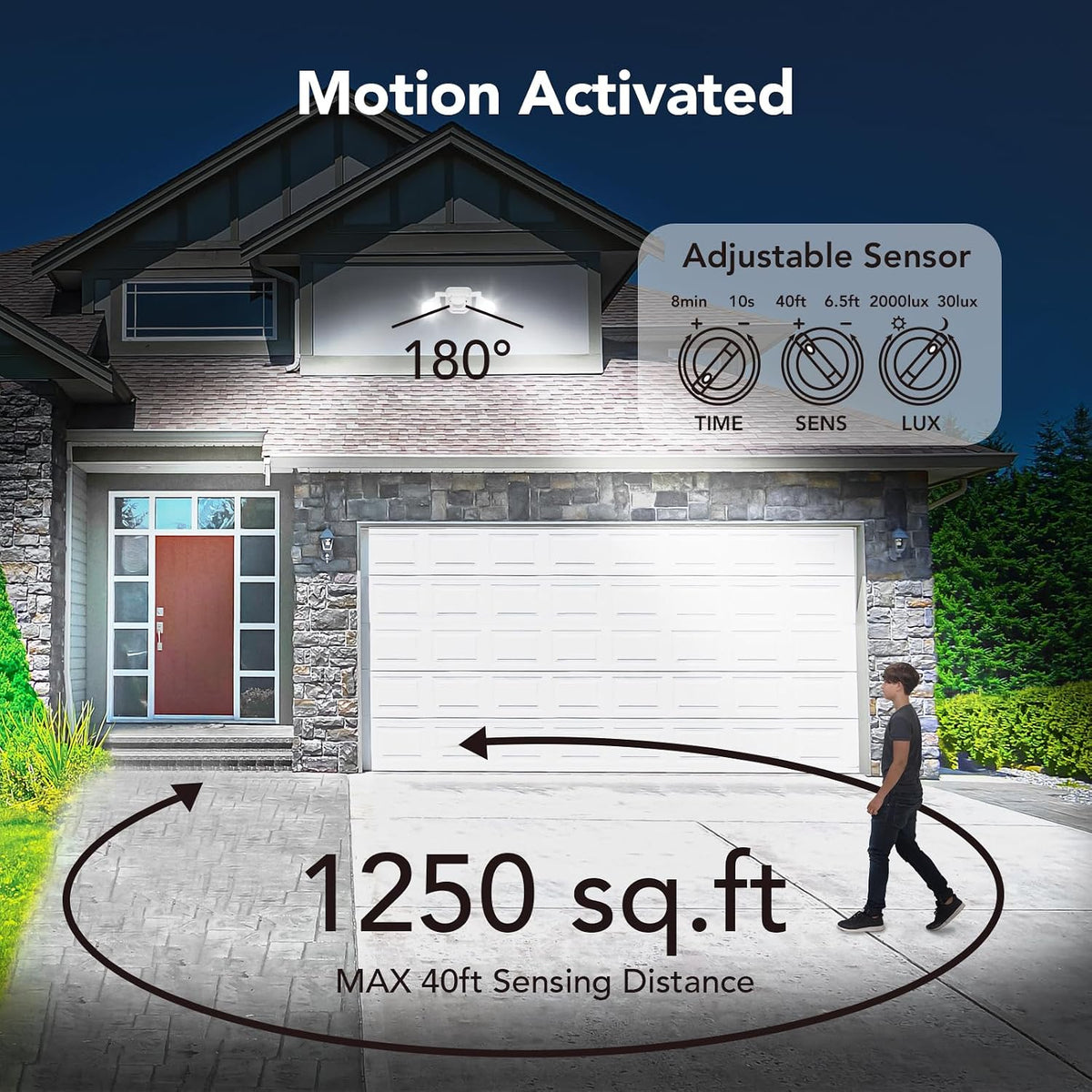OREiN 2 Pack Motion Sensor Outdoor Lights, 450° Superwide Adjustment Dimmable Dusk to Dawn Flood Lights Outdoor, 5000K 12W=150W Outside LED Security Lights, IP65, White (Hardwired)