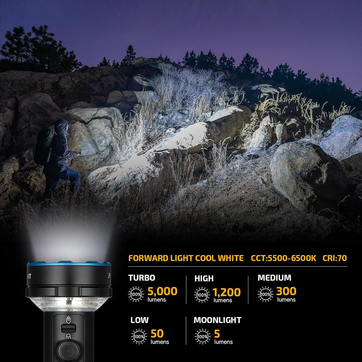 OLIGHT Prowess Rechargeable Flashlights, Bright Light with Holster Black | 5000 Super High Lumens, Efficiency USB C Charging, Bidirectional Lighting, for Home, Emergency, Outdoor, Camping, Searching