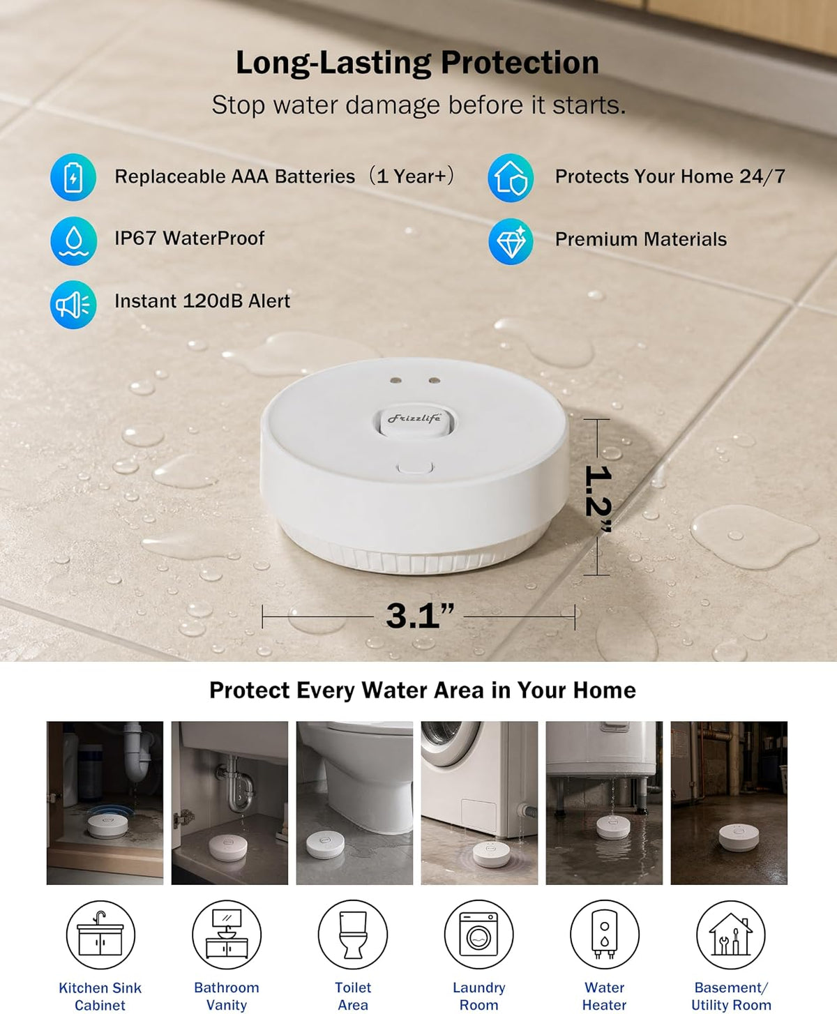 Frizzlife LPG365-P Smart Water Automatic Shutoff Valve W/ 3 Leak Sensors, 0.01 GPM Ultrasonic Micro Leak Detection,Wi-Fi/App Enabled Flow Meter, Pressure+Flow Monitor, 24/7 Water Usage Reports,3/4"＆1"