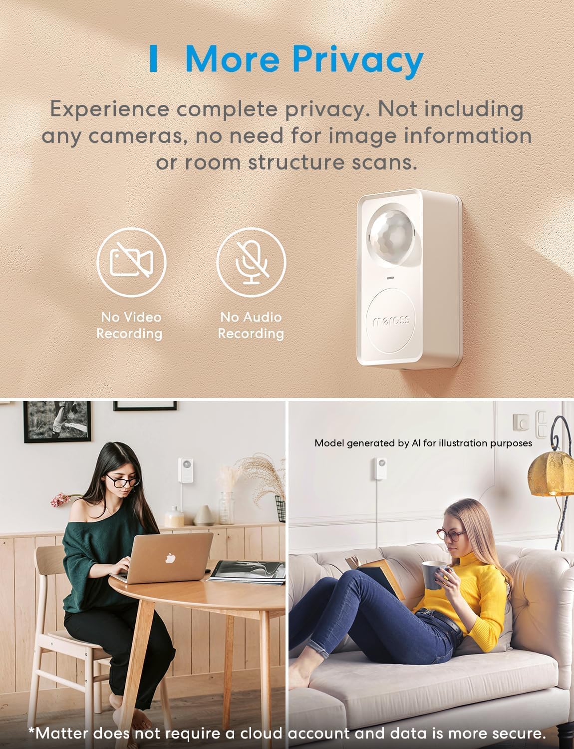meross Presence Sensor MS600, Matter Over Wi-Fi, 1.5m Corded Motion Sensor