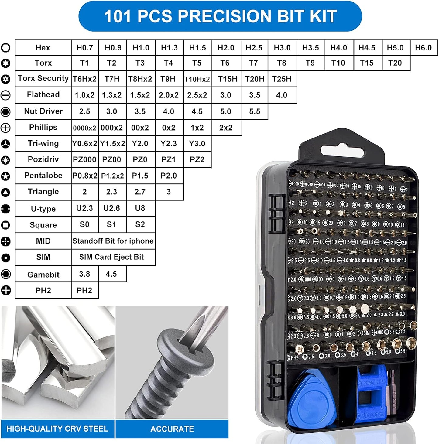 STREBITO Precision Magnetic Screwdriver Set 124-Piece Electronics Tool Kit | 101 Precision Bits, Electronics Screwdriver Set for Computer, Laptop, Cell Phone, PC, MacBook, iPhone, PS4, PS5, Xbox Repair