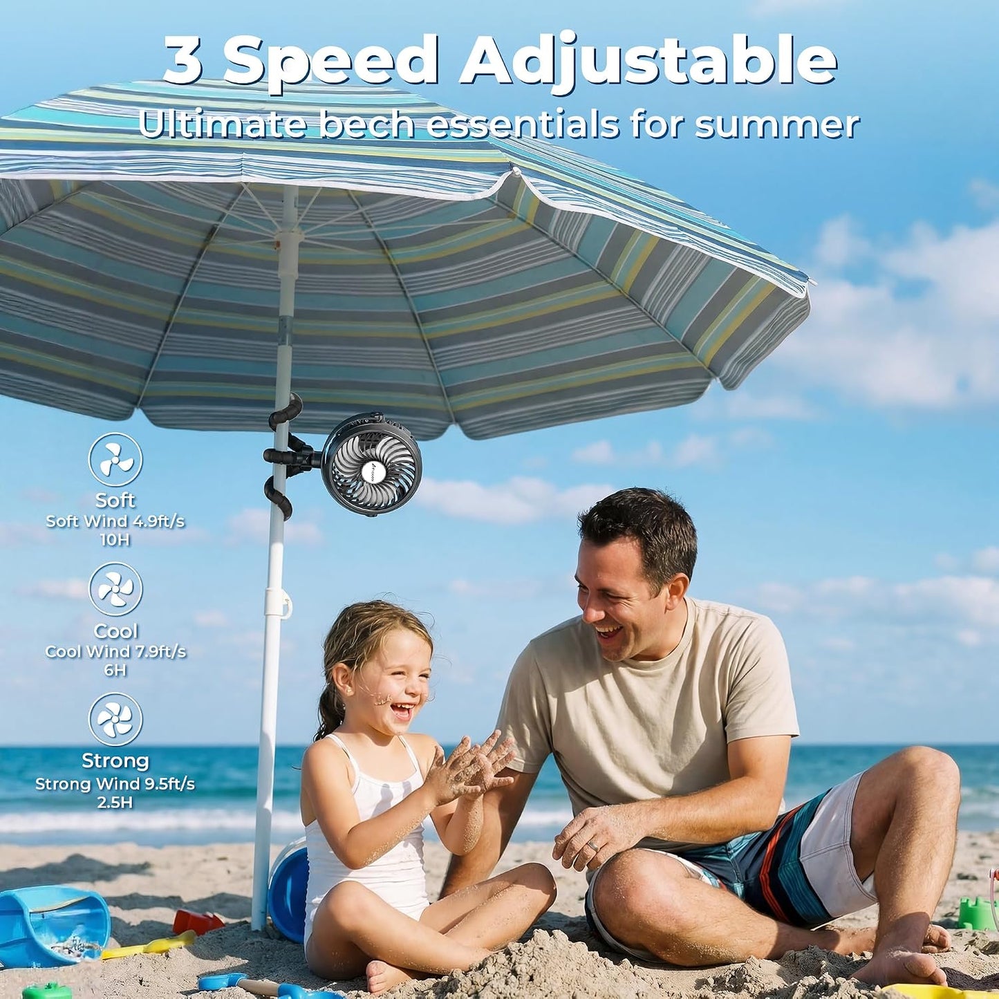 AMACOOL Battery Operated Stroller Fan, Portable Clip On Fan Rechargeable | Baby Travel Essentials for Beach Disney, Newborn Boy & Girl Gifts Registry Search, Cooling for Car Seat Wagon Crib Treadmill