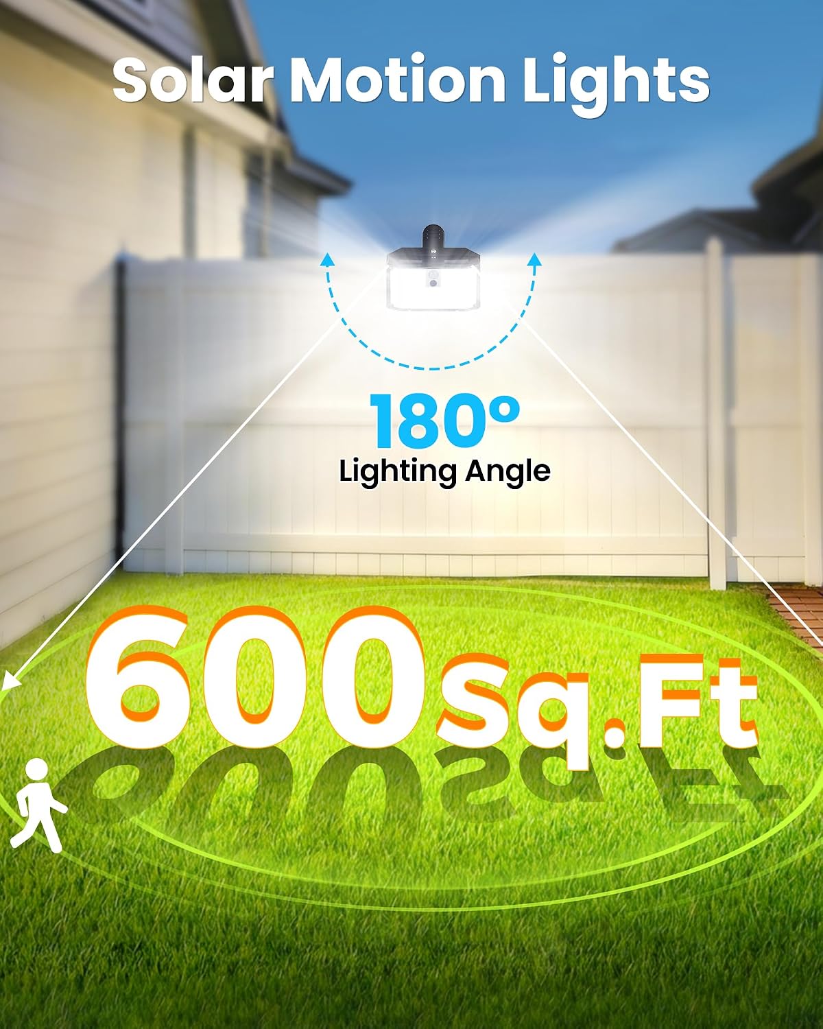 LUHLEE Clip on Solar Fence Lights Outdoor, 176 LED Motion Sensor Lights