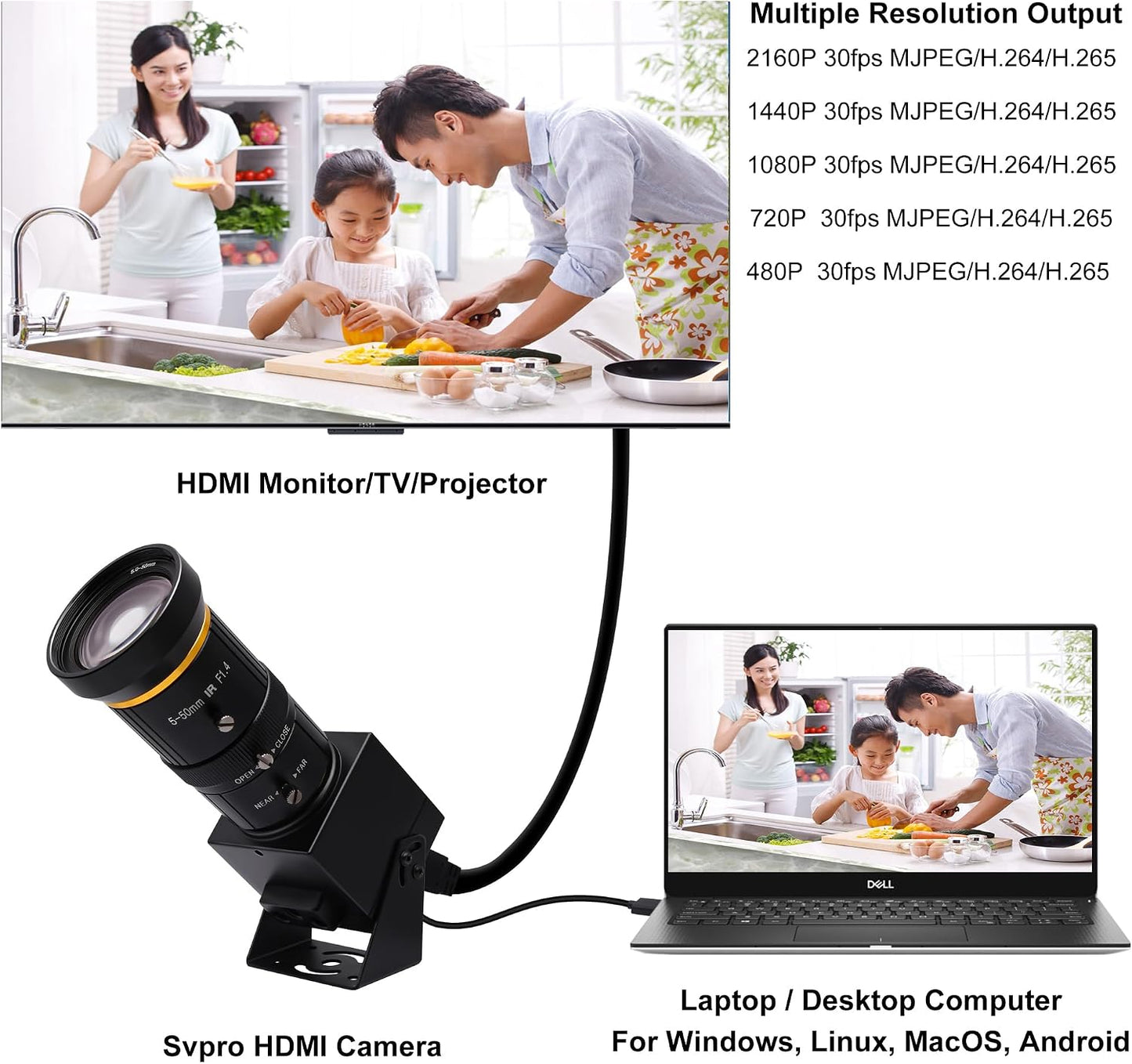 SVPRO 4K Streaming Webcam with 5-50mm Zoom Lens, USB & HDMI Dual Ouput,10X Optical Zoom Manual Focus Camera H.264 Computer Vision Industrial Security Camera for PC/Monitor/TV/Projector