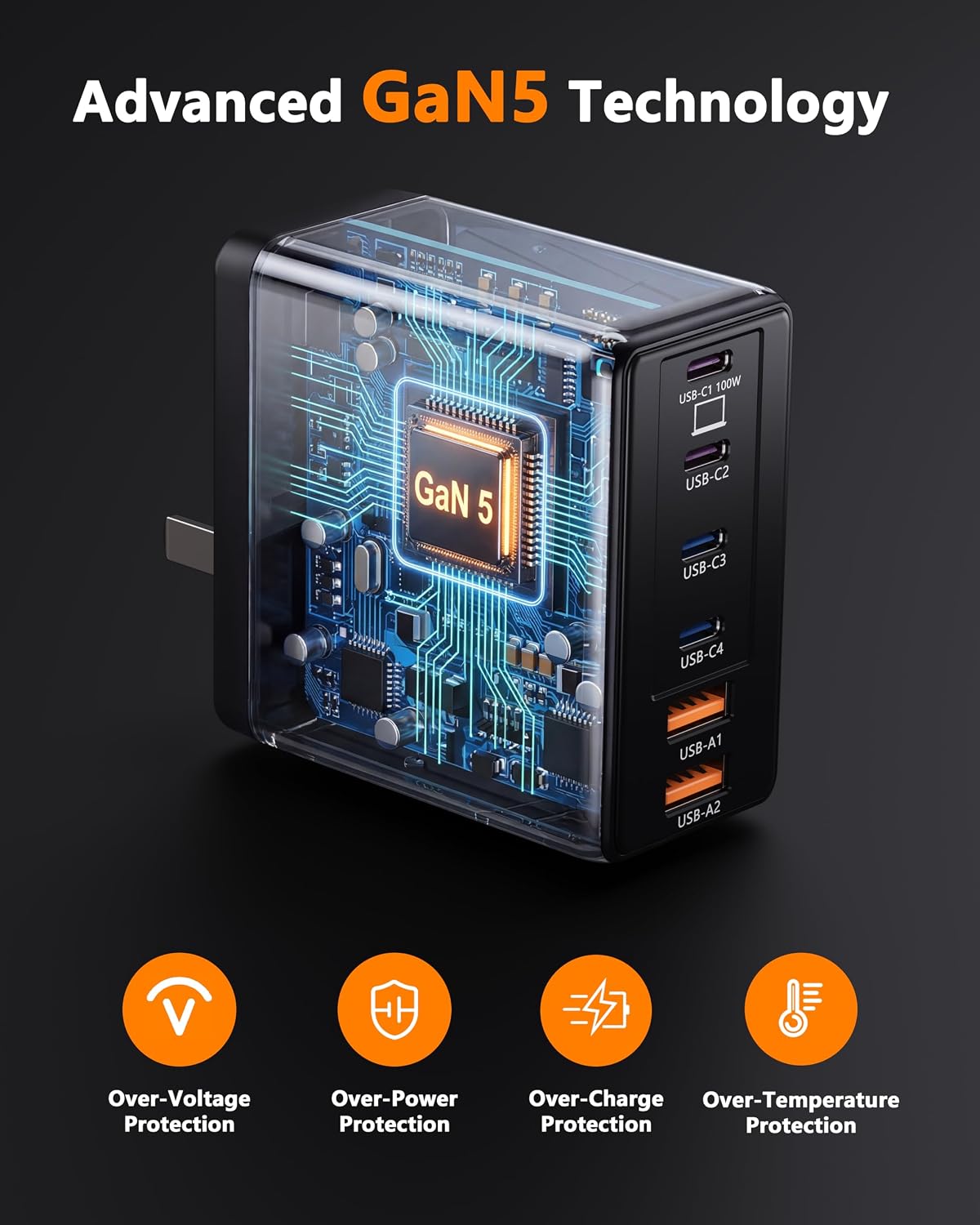 300W USB C Laptop Charger with 2 USB Cables 6Port Dual 100W