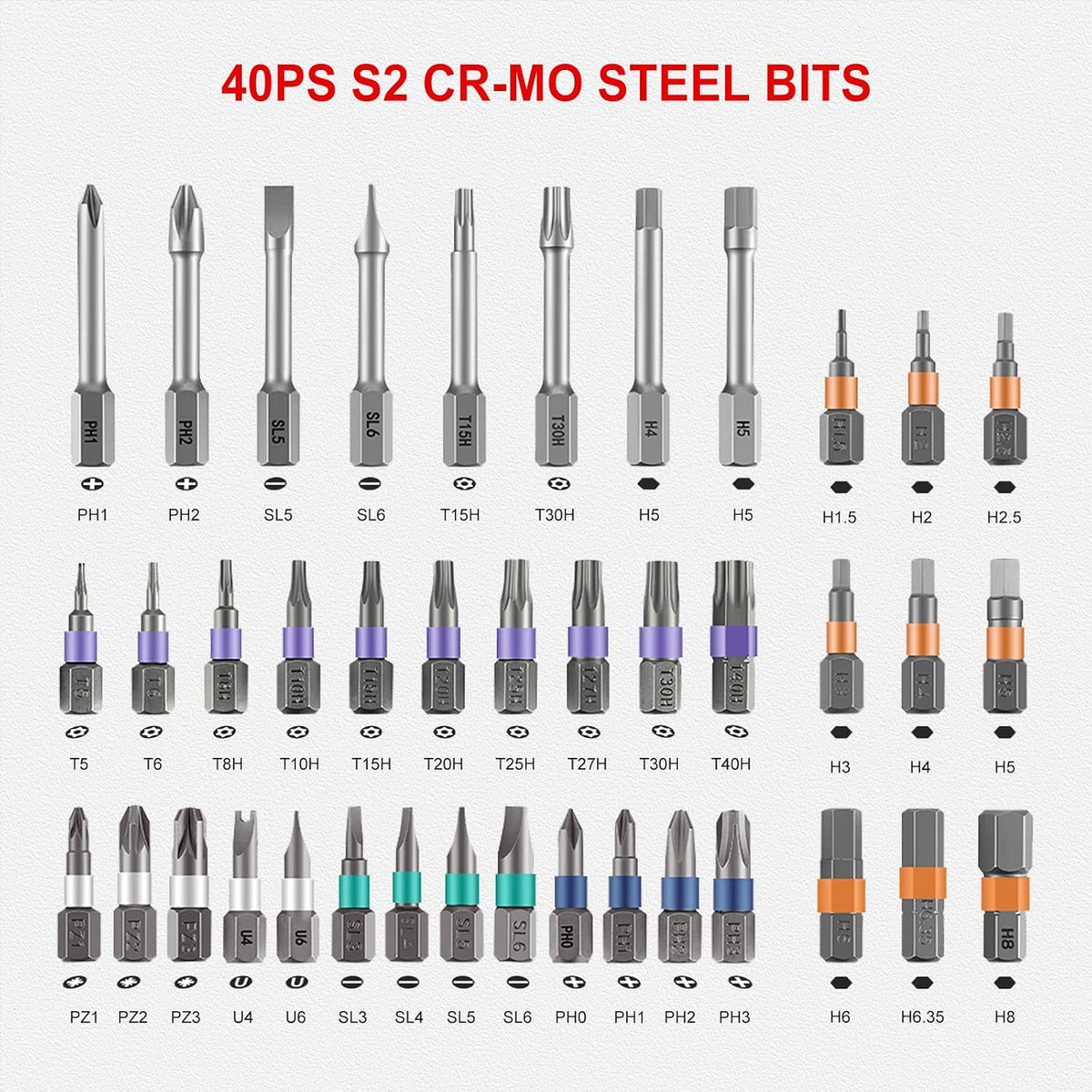 42 in 1 Magnetic Screwdriver, Screwdriver Set, Multi Bit Ratcheting Screwdriver Set with Storage Case Repair Tool Kit for Computer, Eyeglass, Bicycles, Watch, Ring Doorbell, Furniture and DIY