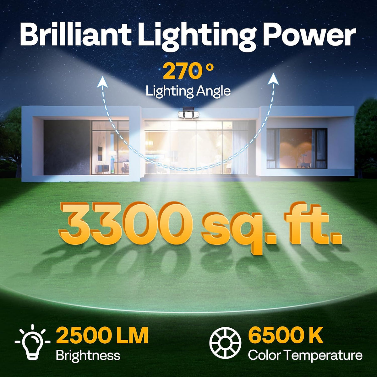 VIVOHOME Linkable Solar Flood Lights Outdoor 3 Packs, Dual Motion Sensor