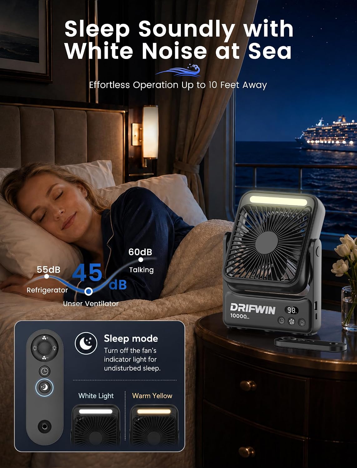 Magnetic Cruise Approved Fan with Night Light, 10000mAh Ultra-Slim Travel Fan, 4-Speed, Hook Design, Portable Fan for Cruise Ship Cabin, Bedroom Sleeping, Camping, Travel & Cruise Essentials 2026