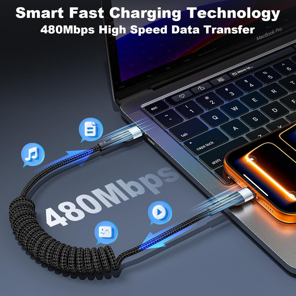 USB C Cable 3ft 2Pack Coiled USB C to C Fast Charging Cable Nylon Braided