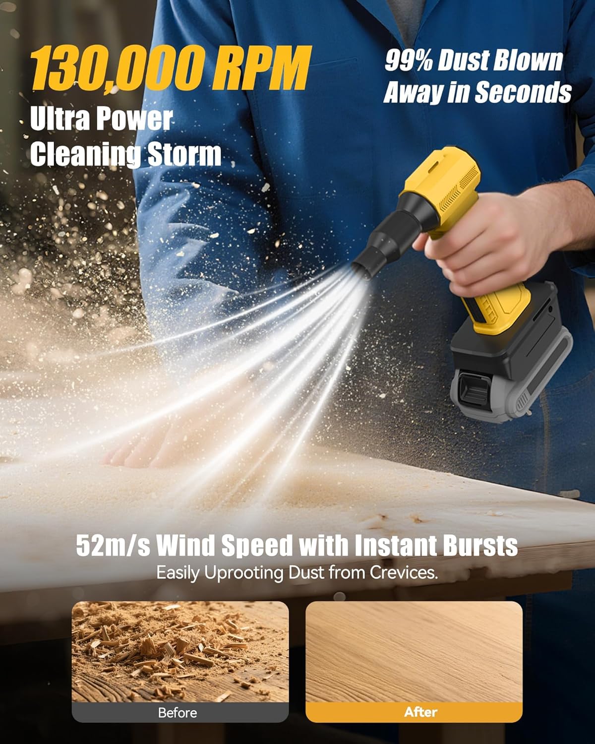 Compressed Air Duster, 130,000RPM Ultra-Powerful Electric Air Duster | Compatible with DEWALT 20V/60V Max Battery, 4-Gear Adjustable Air Blower for Computer/Keyboard/Car/Home (No Battery Included)