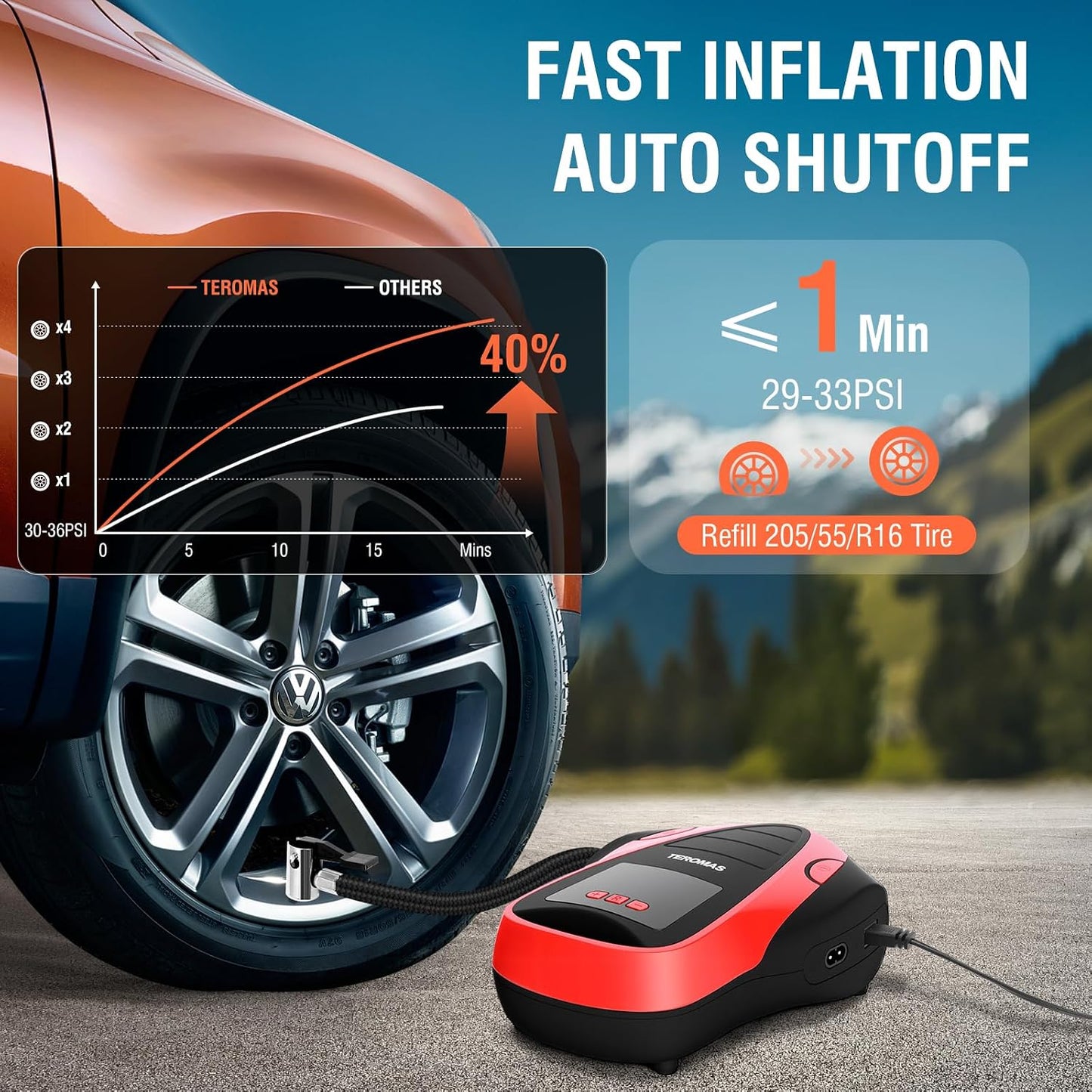 Tire Inflator Portable Air Compressor, Air Pump DC/AC for Car Tires 12V DC and Other Inflatables at Home 110V AC, Digital Electric Tire Pump with Pressure Gauge(Red)