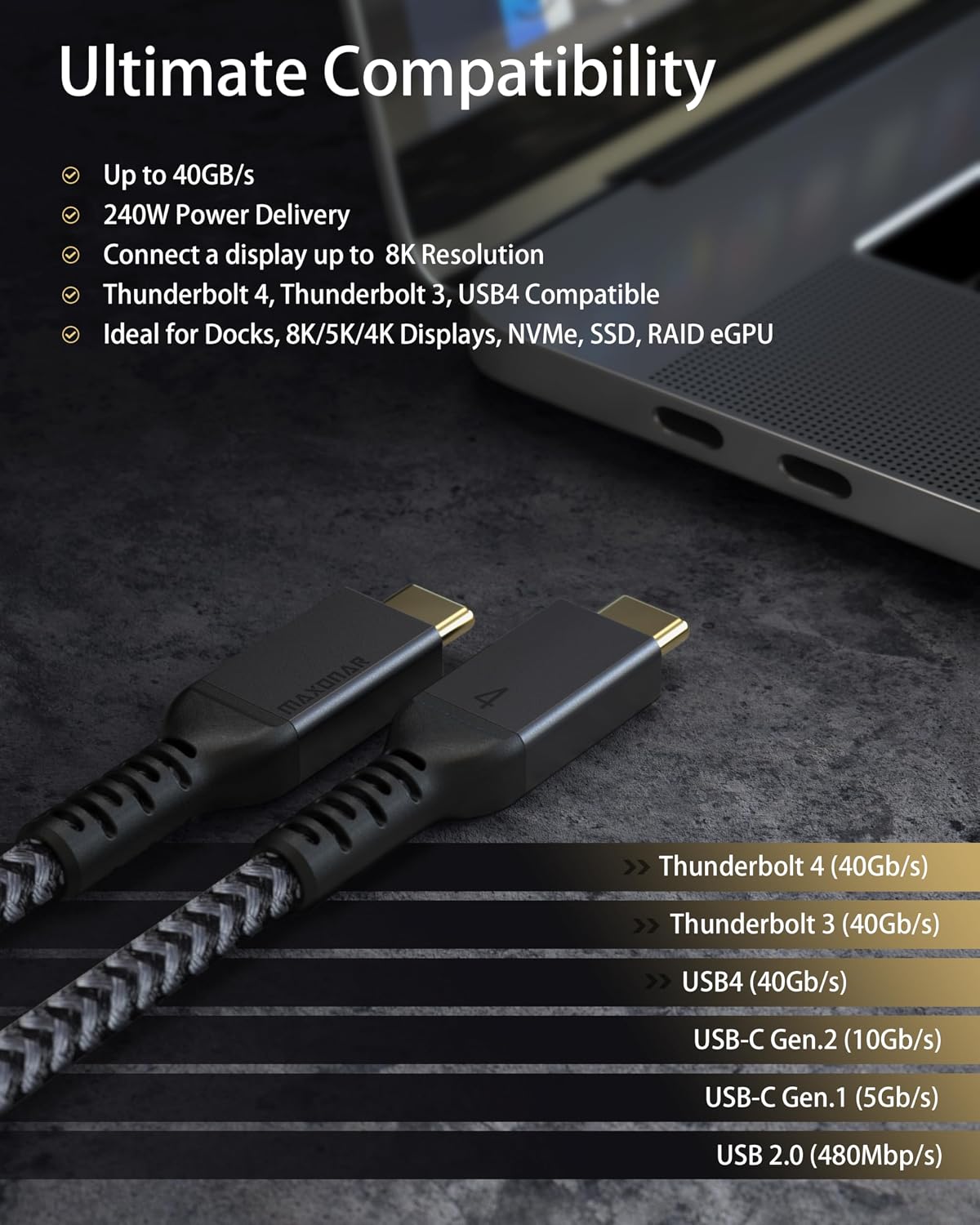 Maxonar 2 Pack Thunderbolt 4 Cable, 40Gbps, 240W, 8K 3.3FT | With 40Gbps Data, 240W Charging, 8K Display; Braided Nylon, 2-pack, Multiple Lengths